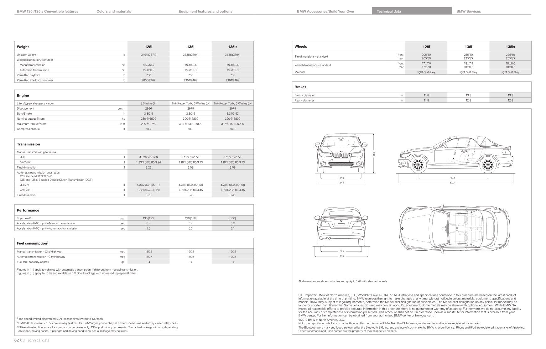 2013 BMW 1-Series Convertible Brochure Page 18